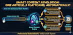 build ai automation with make com and openai