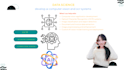 develop ai computer vision and ocr systems