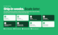 develop your saas mvp with nextjs supabase stripe auth and admin dashboard