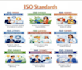 prepare iso 17025 audit ready laboratory documentation