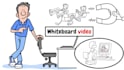 create doodle whiteboard animation explainer video