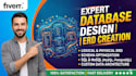 design and optimize your mysql database