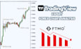 forex and crypto chart technical analysis