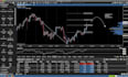 develop script in sierra chart