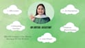 write HR offer letters and onboarding checklists for startups