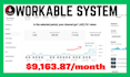 build and manage a profitable faceless youtube automation channel