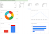 build a google sheets workflow automation system
