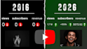 design professional youtube thumbnails