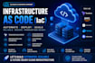 build a good infra as code website using iaac