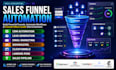 build sales funnel automation, CRM workflow setup, lead generation funnels