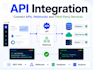 fix or build API integrations for your web app