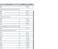 provide accurate data entry, including invoice processing