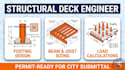 do deck load calculations beam and joist sizing and deck footing design