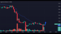 do professional crypto and forex technical analysis and chart setup