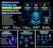 setup openclaw, hermes agent, paperclip autonomous ai agent