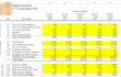 do financial statment analysis , financial modeling and bookkeping