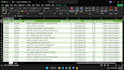 analyze and summarize your data using excel pivot table