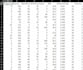 extract data from any website using python web scraping