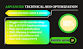fix technical SEO issue and optimize your website speed