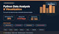do python data analysis and visualization for your dataset