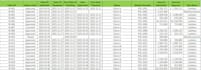 do insurance claims administration and data entry