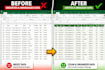 excel data sorting, filtering, cleaning and formatting