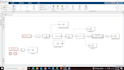 do system modelling and simulation in matlab and simulink