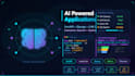 build a smart system with integration of ai ml models