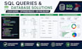 write sql queries and database solutions