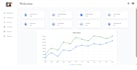 admin dashboard UI in react