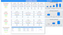 create professional power bi dashboards and reports
