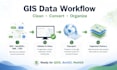 clean convert and organize your gis spatial data