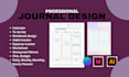 design canva editable prayer journal, sermon planner, daily tracker, indesign