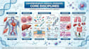 create professional medical powerpoint presentations
