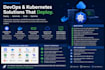 deploy and manage your kubernetes, docker and devops infrastructure