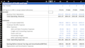 make dynamic financial models in real estate, private equity