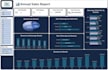be accountant, data analyst, do excel bi business dashboards and mis reporting