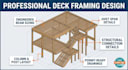 design elevated deck structural framing and multi level deck framing