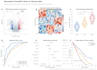 create publication ready scientific figures