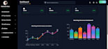 build a responsive fullstack saas application