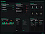 develop a custom website from concept to deployment