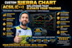design sierra chart acsil indicators, custom studies and automated trading bot