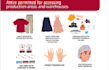 design internal communication systems and branded operational materials