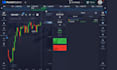 provide pocket option best analysis