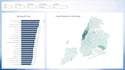 automate excel and CSV reporting workflows