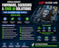 develop firmware and edge ai on efr32 silicon labs