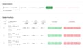 create trading volume bot, pumpfun bundle launch bot, market maker bot on solana