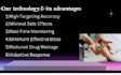 create a professional presentation and ppt