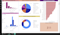 analyse data and automate tasks