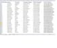 do expert data entry and copy paste